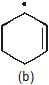 Resonating Structures & Hyperconjugation | Additional Study Material for JEE